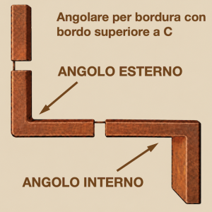 Angolari per bordure CORTEN bordo largo - altezze cm. 5, 9, 15, 19, 24 - sp. 2 mm.
