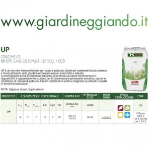 concime-da-prato-granulare-k-green-up-14-0-16-3-mgo-32-so3-sacco-25-kg