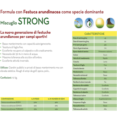 strong-scheda-tecnica-sementisemilas-fito