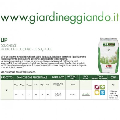 concime up green scheda tecnica